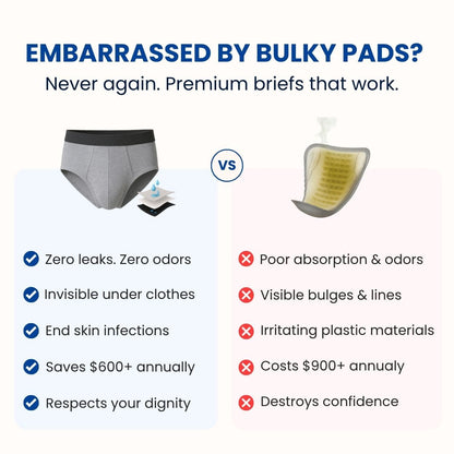 Men's Ultra-Absorbent Incontinence Briefs