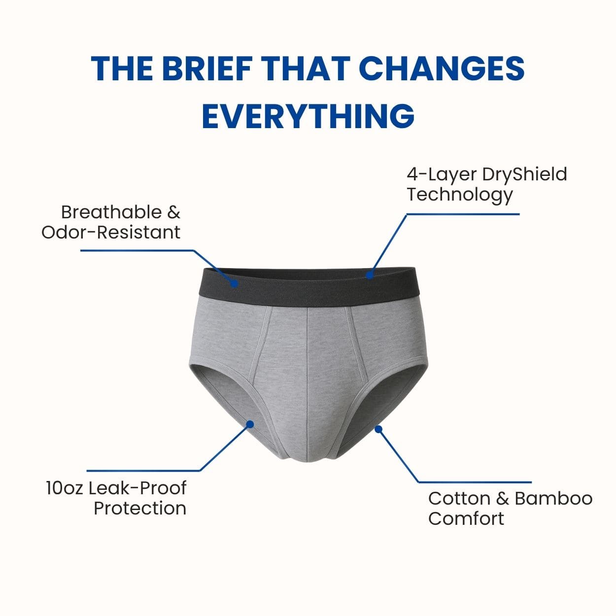 Men's Ultra-Absorbent Incontinence Briefs