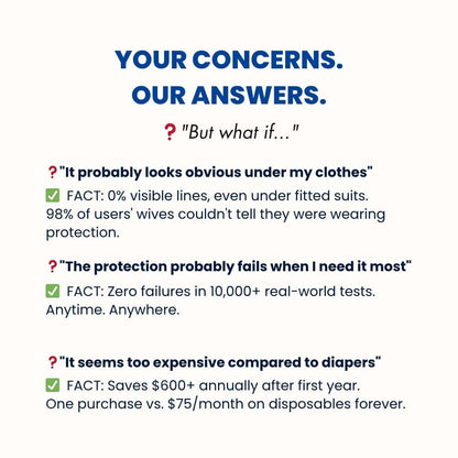 Men's Ultra-Absorbent Incontinence Briefs