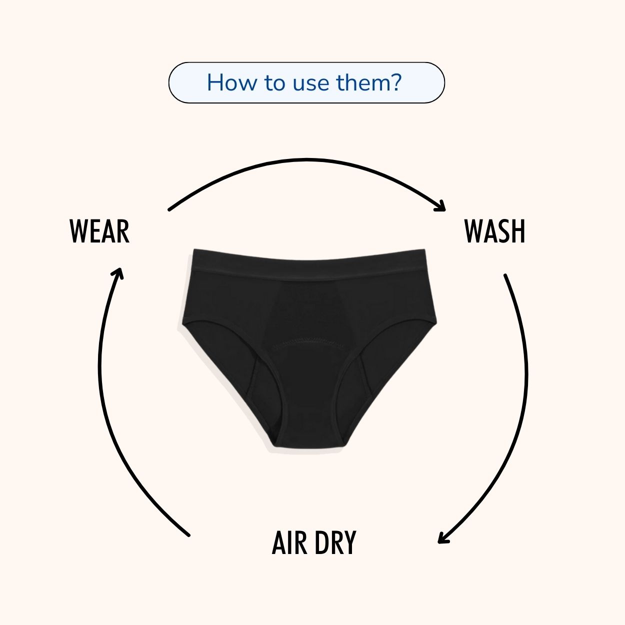 Ultra-Absorbent Incontinence Briefs