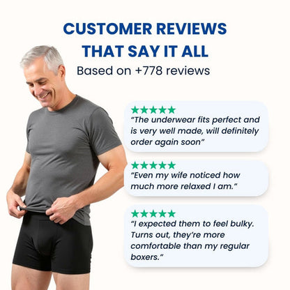 Men's Ultra-Absorbent Incontinence Boxer Briefs