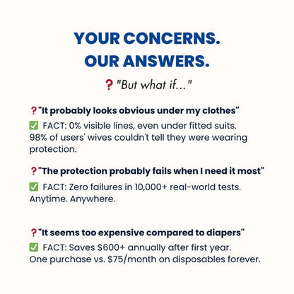 Men's Ultra-Absorbent Incontinence Boxer Briefs